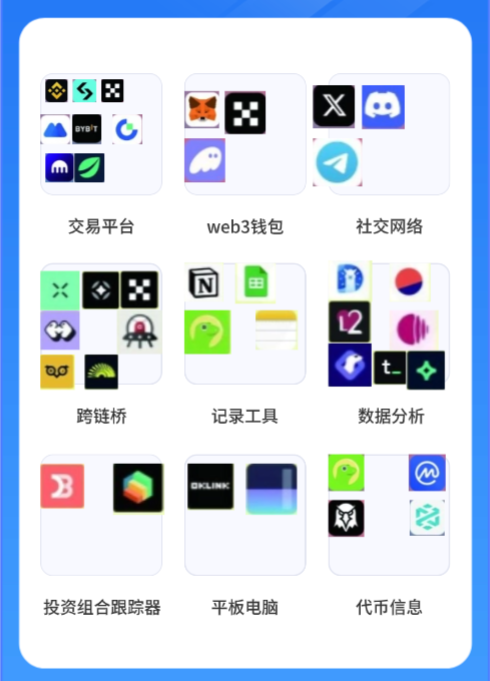 币圈工具指南2025：从新手到高手，少走弯路